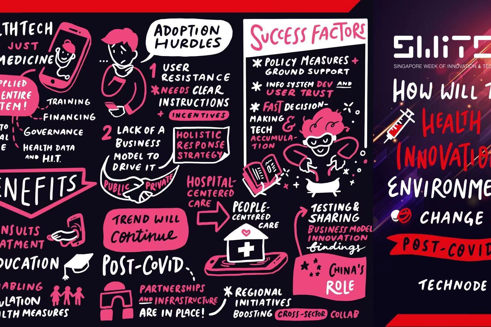 SWITCH Health Innovation