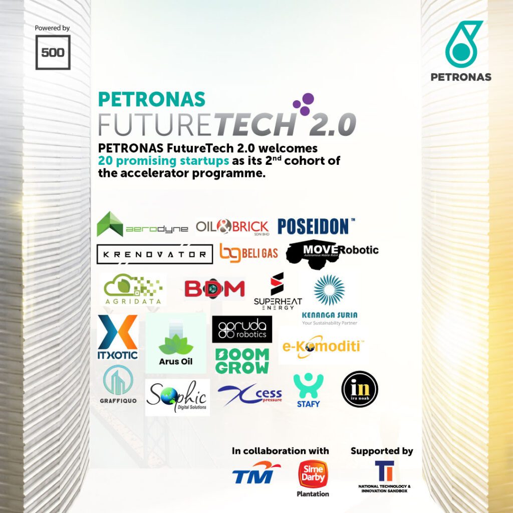 Petronas Future Tech 2.0 welcomes 20 Malaysian deep tech startups 