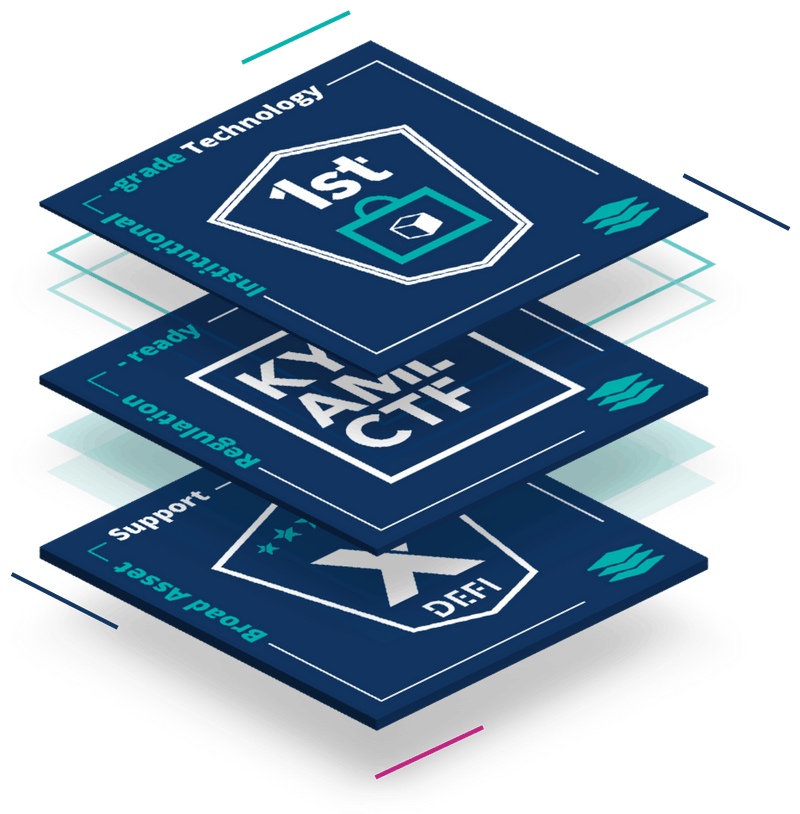 Hong Kong's Hex Trust raises 88M in Series B funding coled by Animoca