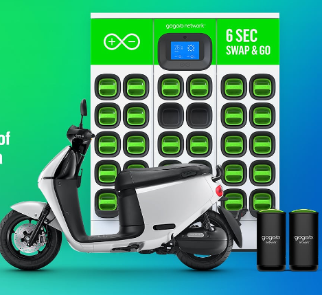 Taiwan's Gogoro to deploy $1.5 billion smart battery infrastructure in ...