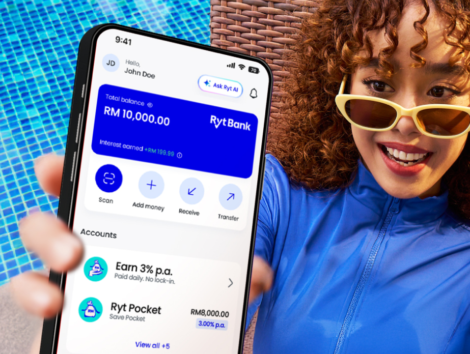 Malaysia's Ryt Bank selects Provenir for AI risk decisioning - TNGlobal