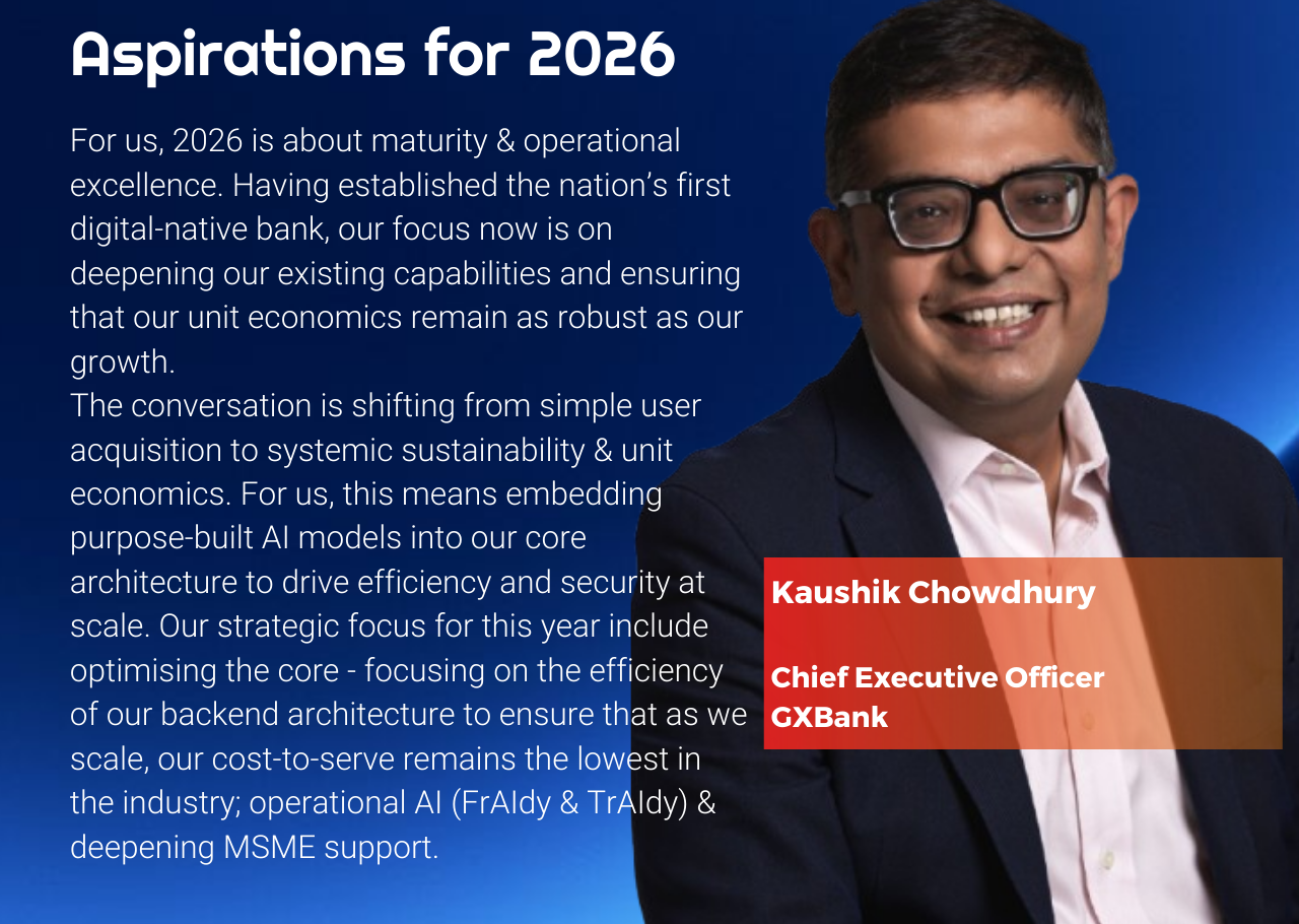 GXBank Targets Operational Excellence and Unit Economics in 2026 After Explosive 2025 Growth in Malaysia Digital Banking