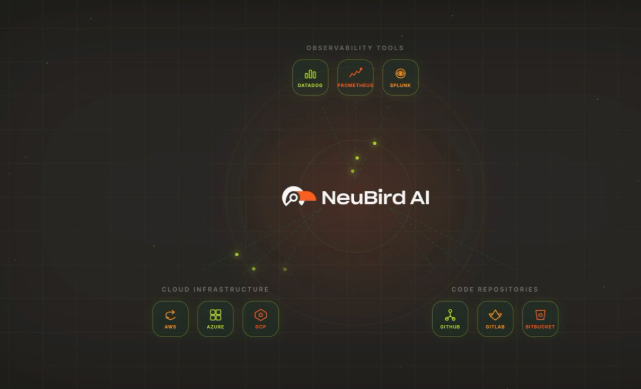 Temasek-Backed Xora Innovation Leads $19.3M Oversubscribed Funding for NeuBird AI's Agentic Production Ops Platform