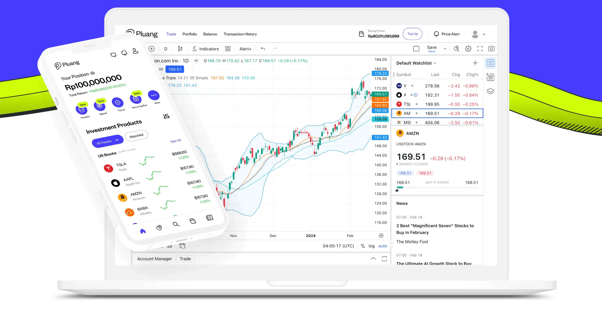 Pluang Raises $10 Million to Add Local Stocks and Boost Everyday Investing in Indonesia