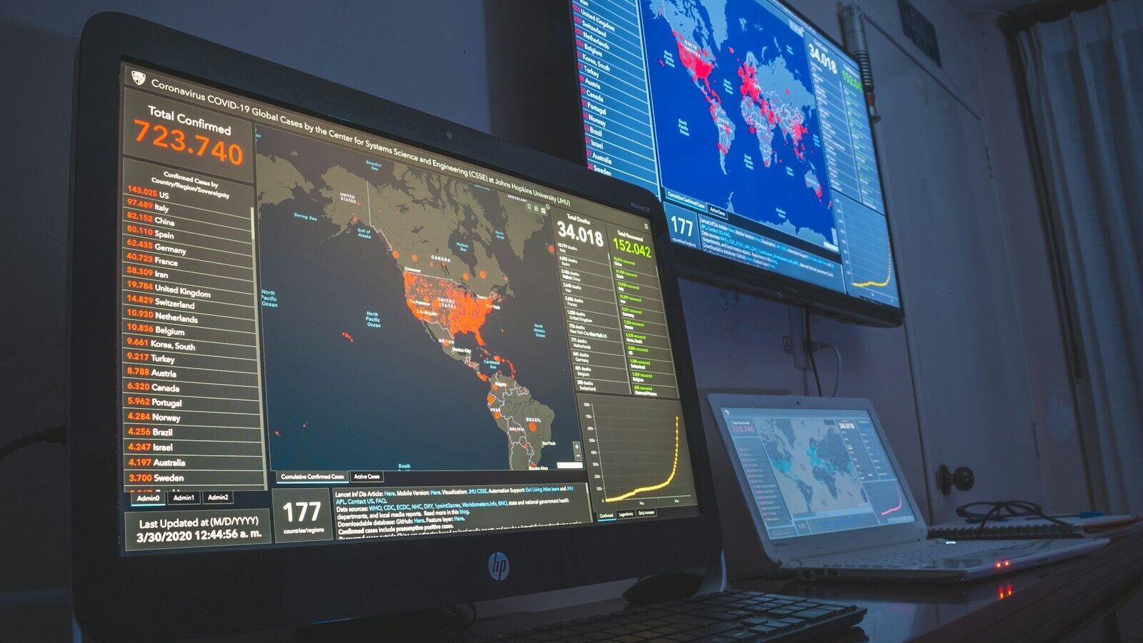 black flat screen computer monitor
