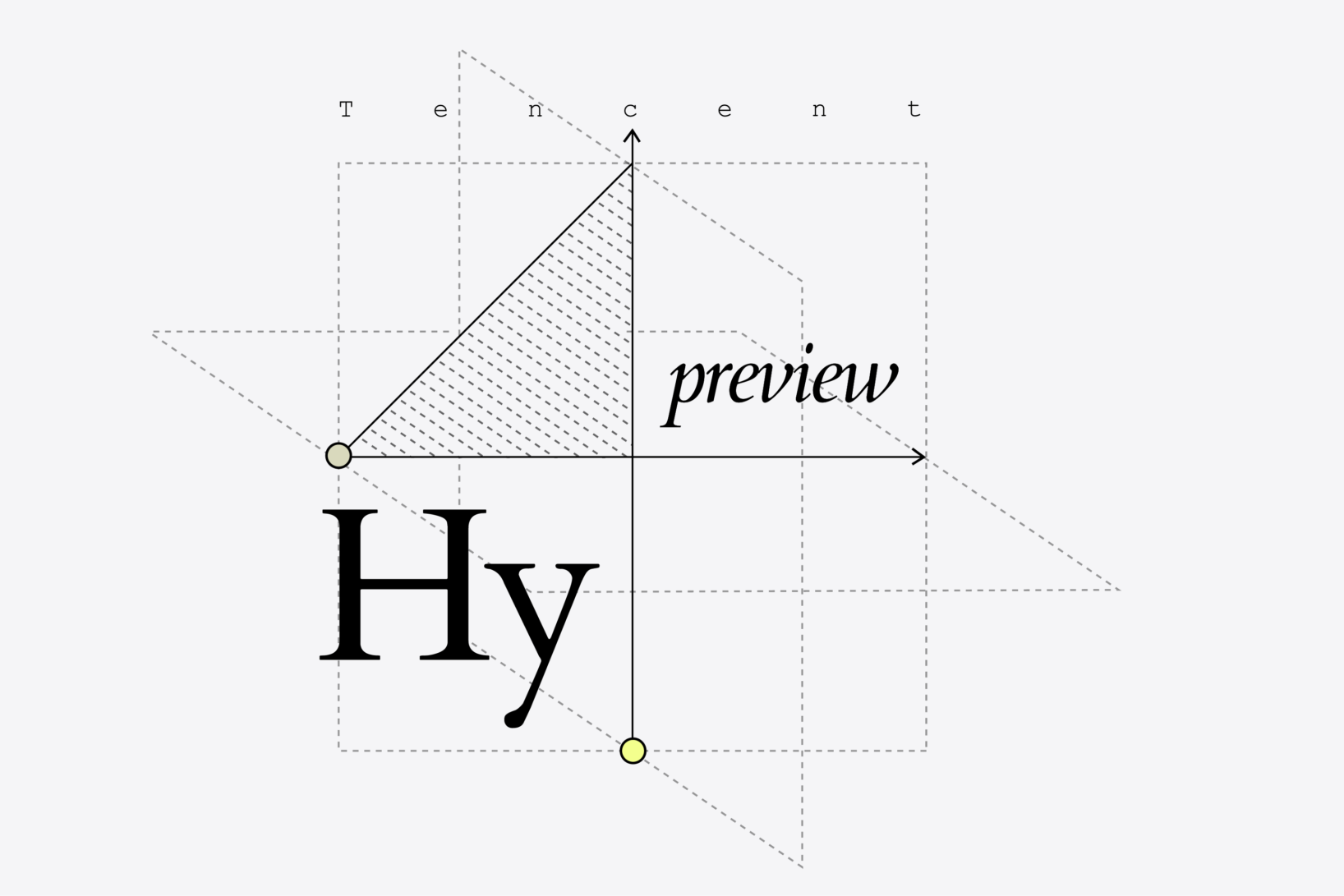 Tencent Hy4 preview model launch graphic