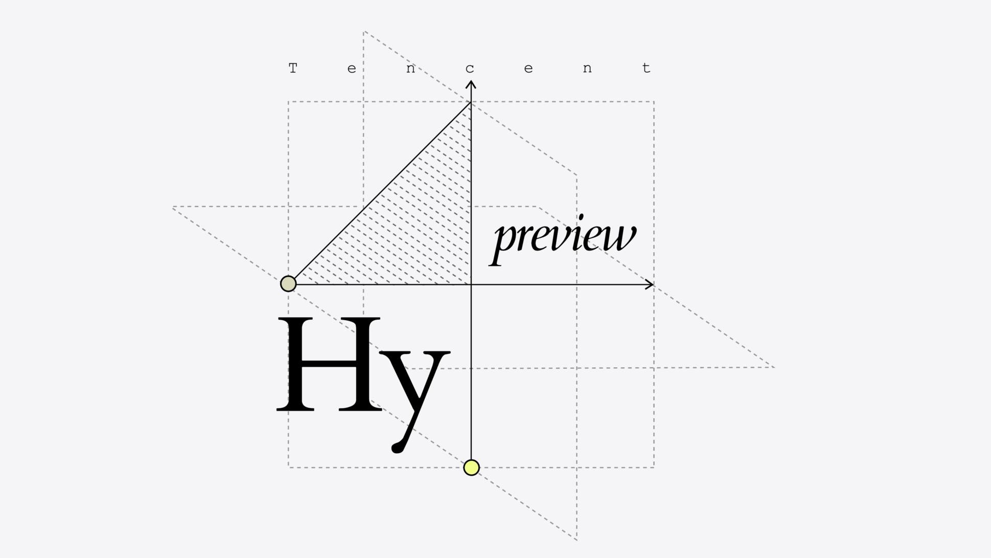 Tencent Hy4 preview model launch graphic