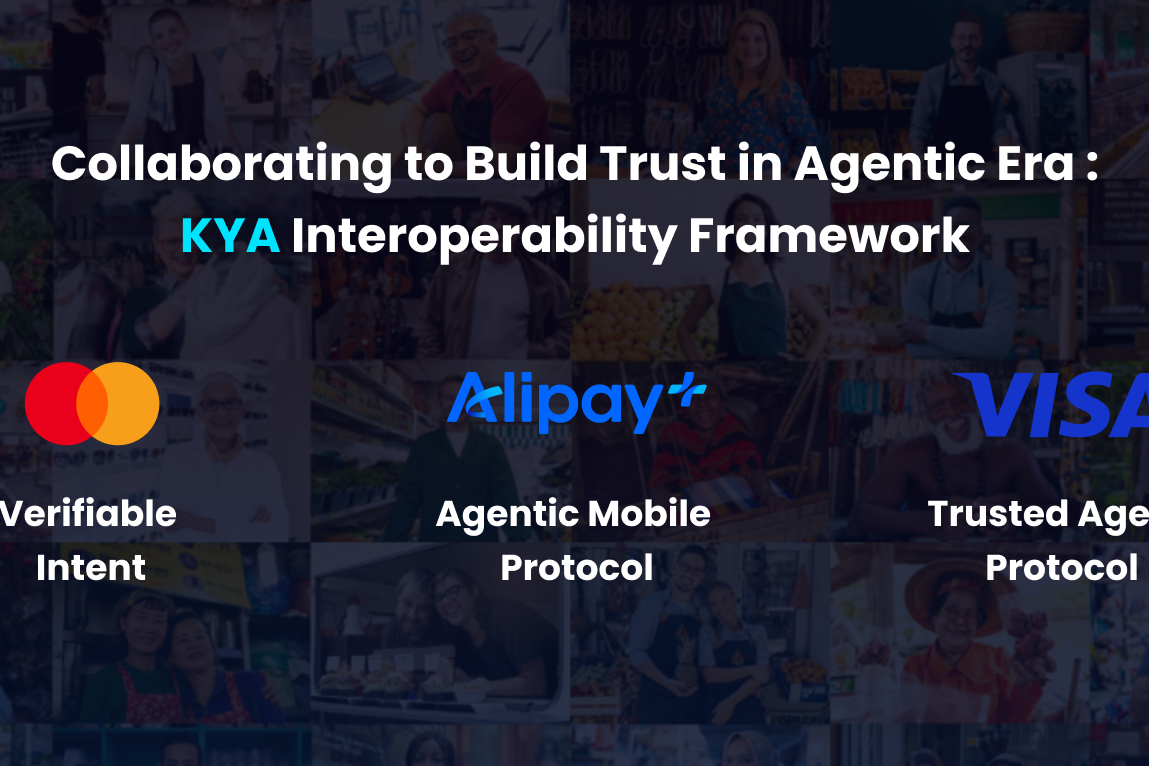 Know-Your-Agent interoperability graphic with Mastercard, Alipay Plus and Visa protocols