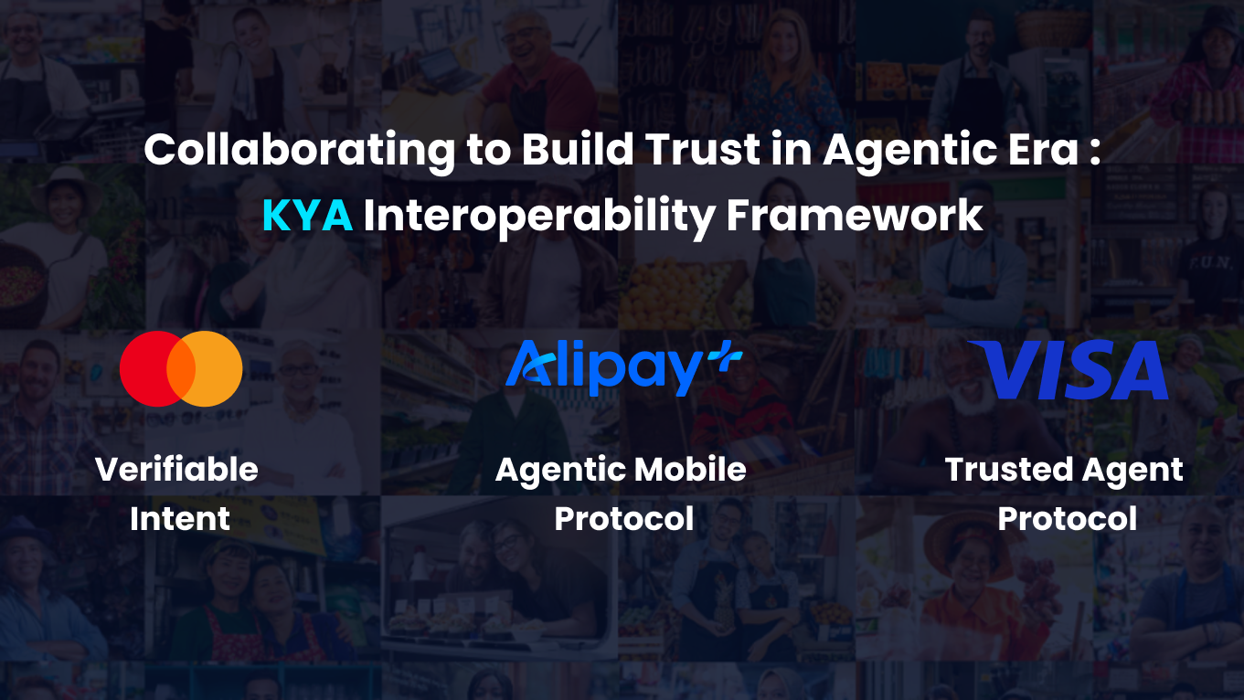 Know-Your-Agent interoperability graphic with Mastercard, Alipay Plus and Visa protocols